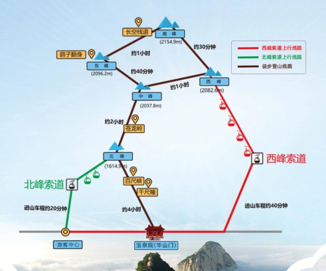 Bei-Shang-Xi-Xia