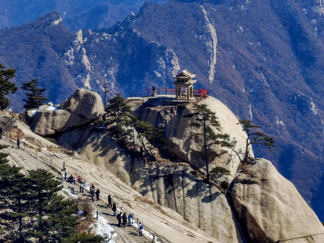 East-Peak
