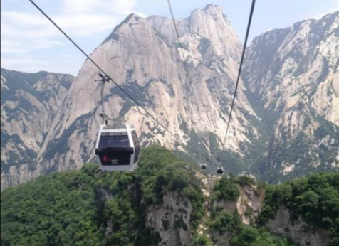 cable-car